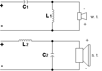 12db